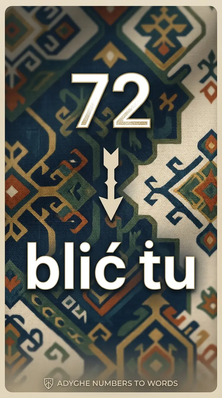 Adıǵe Pçağematiḱ