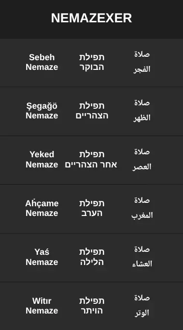 How to Pray in Islam